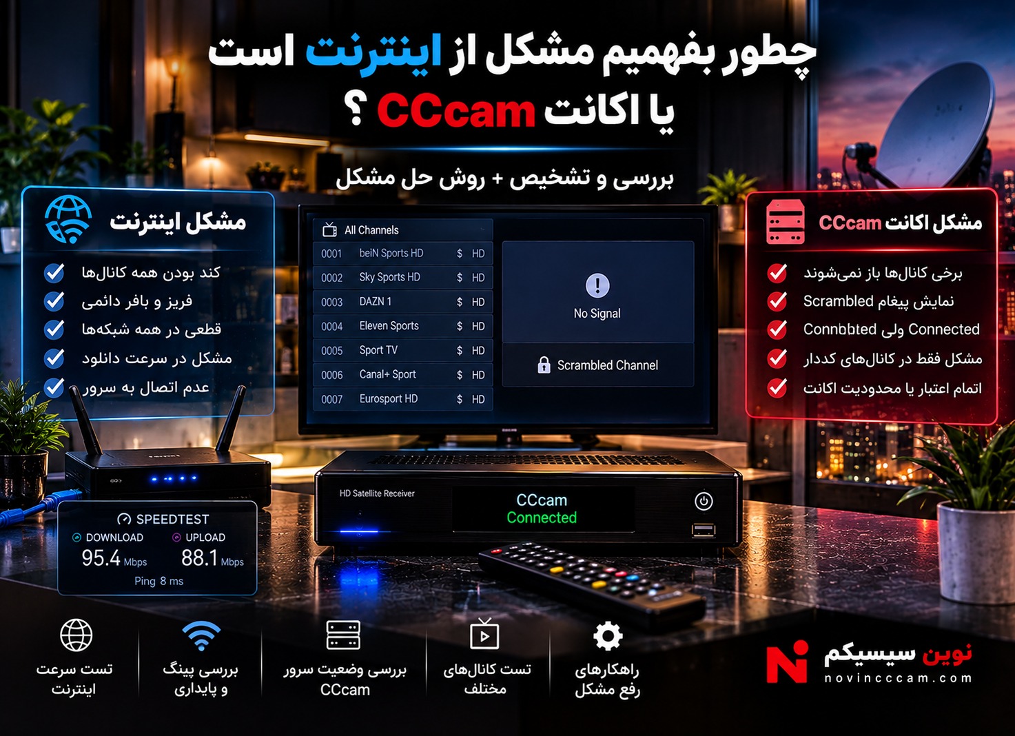 تشخیص مشکل اینترنت یا اکانت CCcam در رسیور